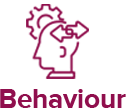 behaviourIcon
