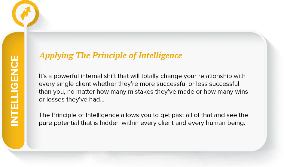 intelligence-min-min how to apply the principle of intelligence