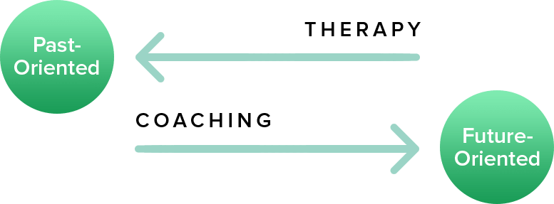 differences between life coaching and therapy