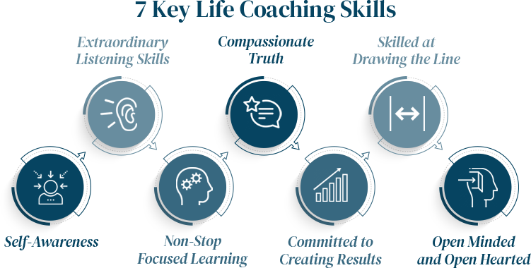 7_key_life_coaching_skills_info (1)