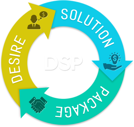 DSP (1)