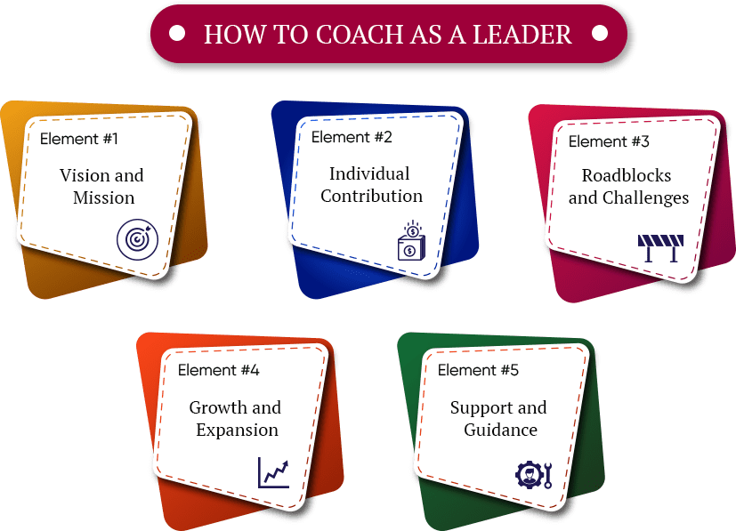 How to coach as a leader