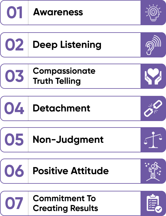 chap1_infographic-min 7 traits of meditation coaching