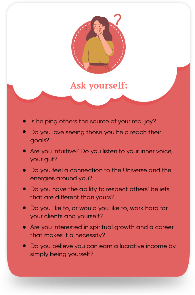chapter1_askYouself_box-min self-coaching questions