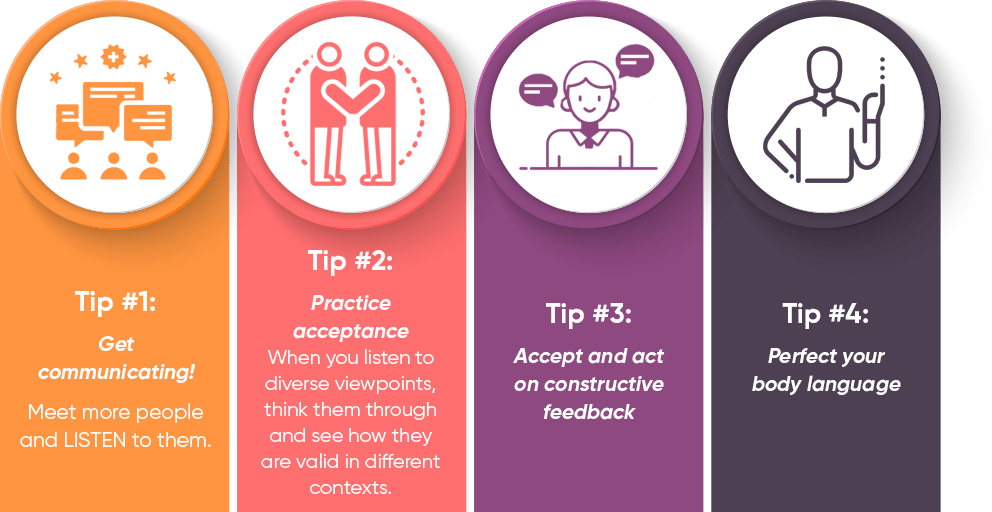 chapter3_4tips_infographics-min 4 Tips To Discover More About Your Clients