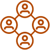 icon peer group exposure