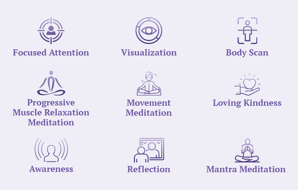 meditation_tools-min 9 Powerful Meditation Coaching Tools